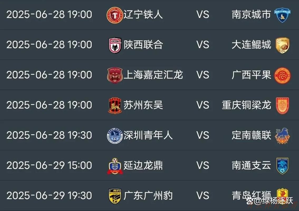 开云：冲超群雄并起 保级风云变幻——2020中甲联赛第二阶段盘点