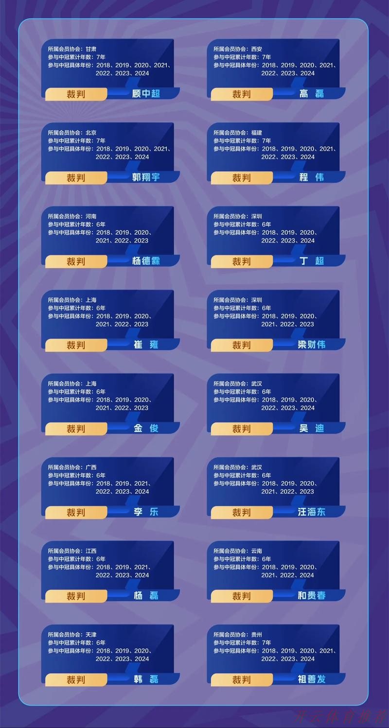 开云体育中心：中拉体育2024中冠联赛顺利收官 深圳二零二八荣获冠军！